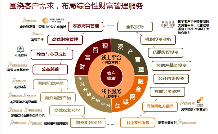 如何實(shí)現(xiàn)千倍投資回報(bào)率？——房地產(chǎn)投資的極致策略與風(fēng)險(xiǎn)邊界
