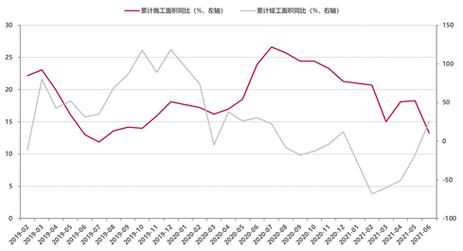 房地產(chǎn)投資的影響力因素與策略解析
